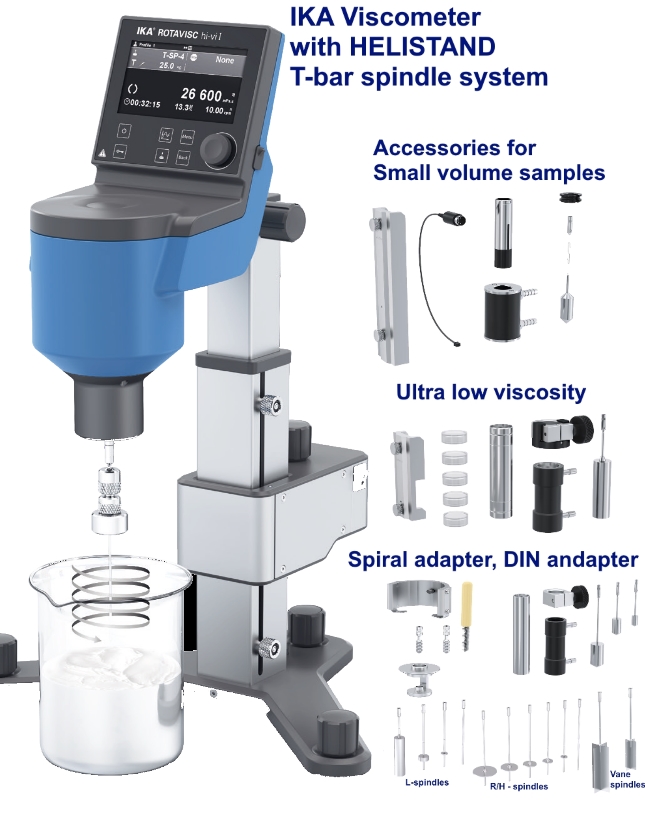 IKA Viscometer 2