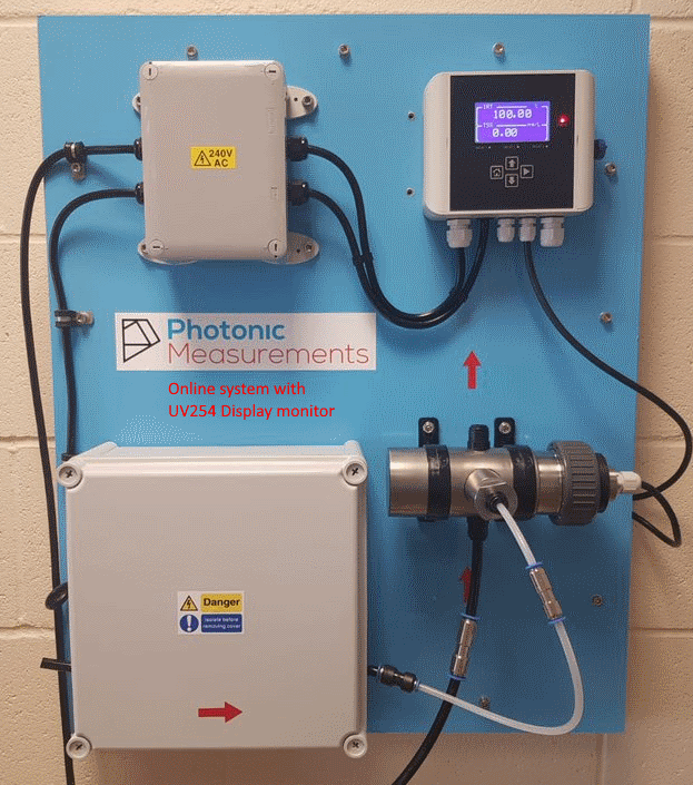 Photonic onlineUV254